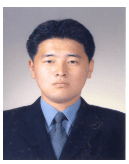 Dong-Hyuk Choi - Professional